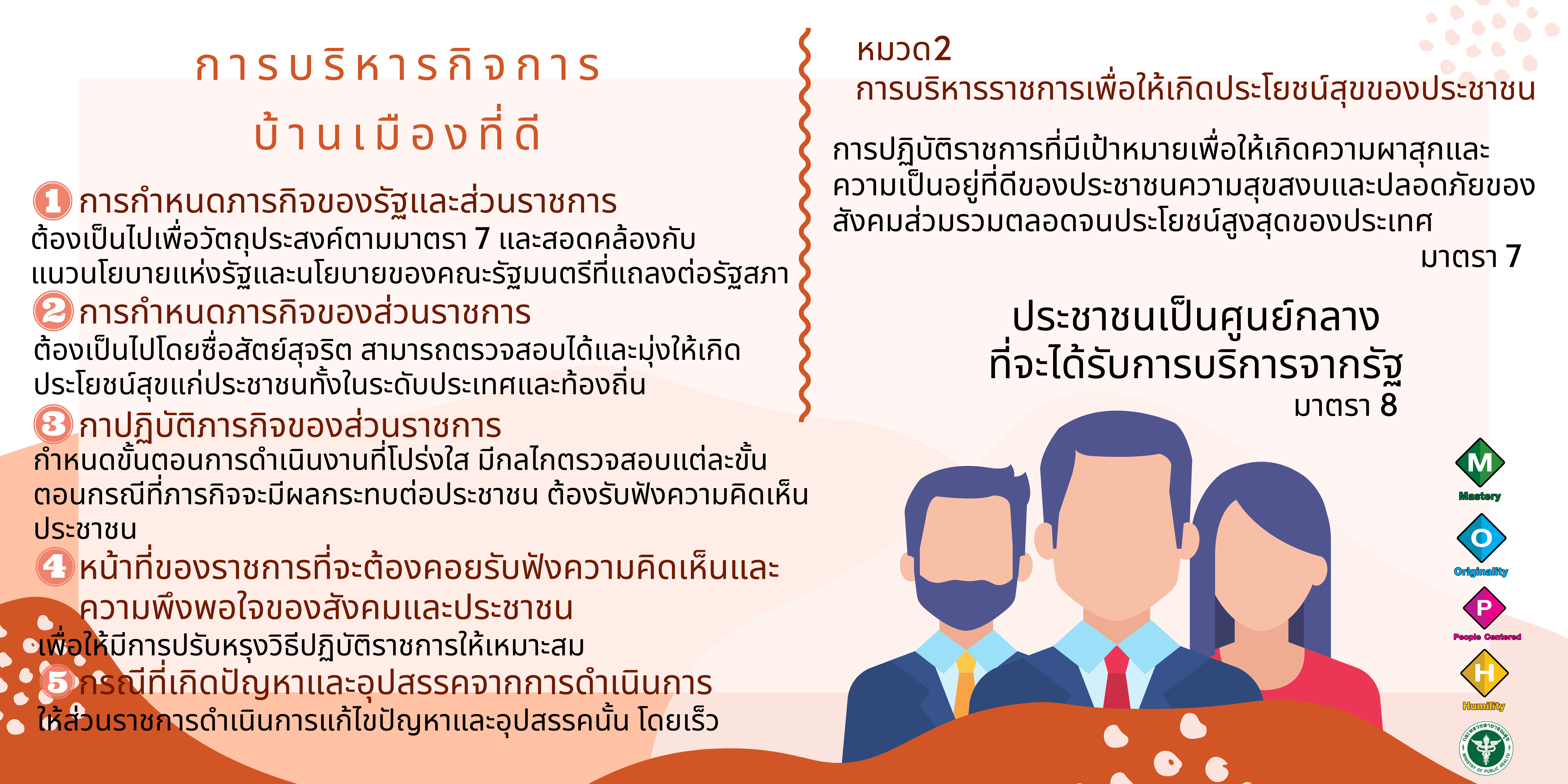 การบริหารกิจการบ้านเมืองที่ดี