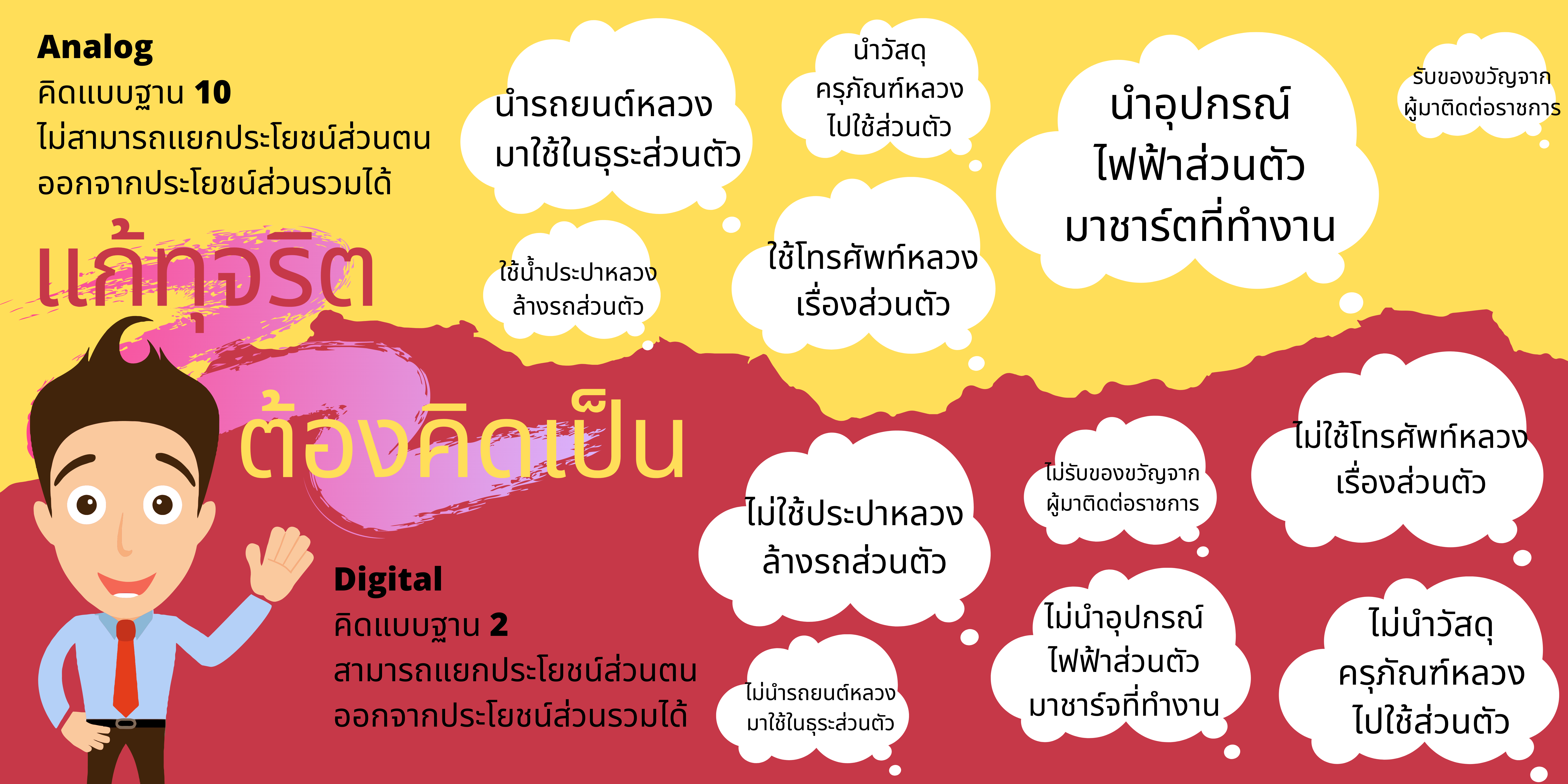 แก้ทุจริต ต้อง
