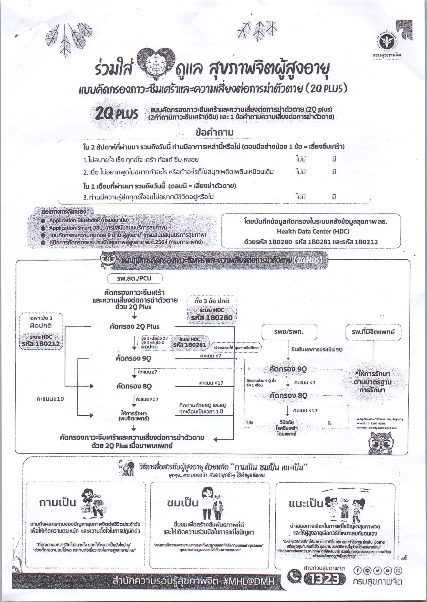 การจัดบริการสุขภาพจิต – สำนักงานสาธารณสุขอำเภอแม่วงก์